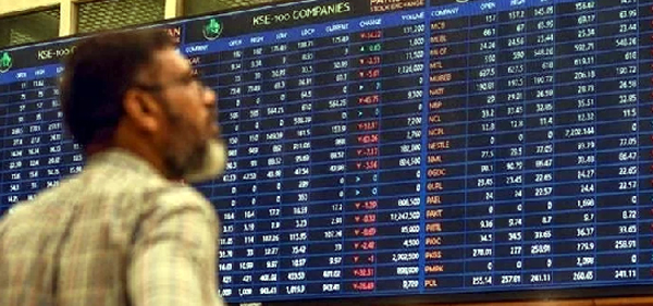 KSE-100 extends losses,  falls nearly 300 points