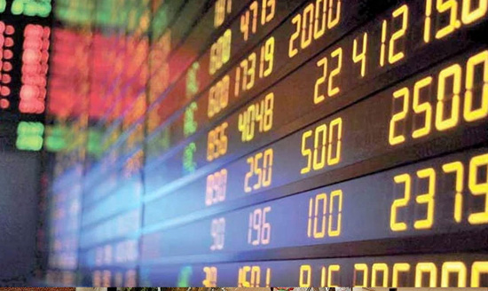 Bulls dominate, KSE-100  gains over 80 points