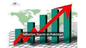 Despite reducing dollar value, another inflation storm hit masses