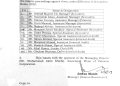 13 APP employees suspended for alleged irregularities