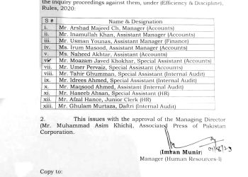 13 APP employees suspended for alleged irregularities