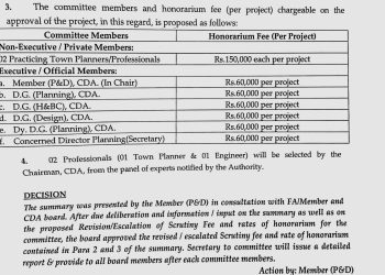 Privileged treatment in CDA’s committee meetings raises alarms amid economic struggles