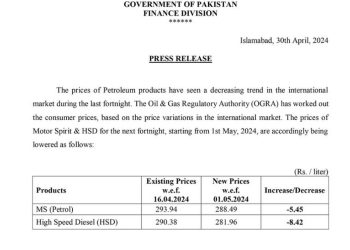 Government slashes POL prices for next fortnight