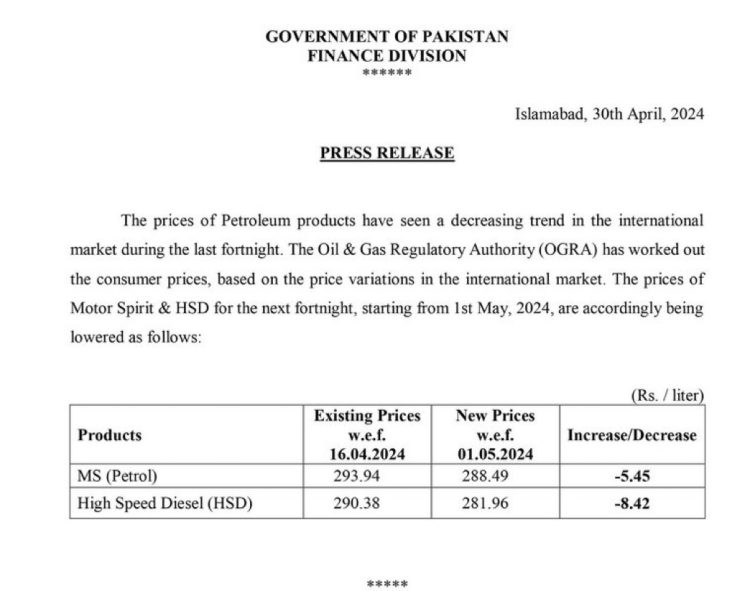 Government slashes POL prices for next fortnight