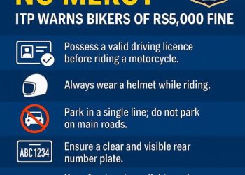 No helmet, No mercy: ITP warns bikers of 5,000 fine