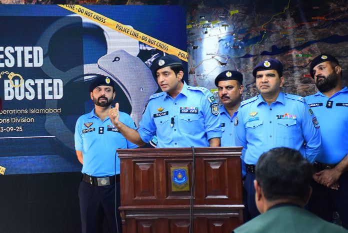 Islamabad sees 35% drop in robberies, 392 gangs busted: SSP Shoaib