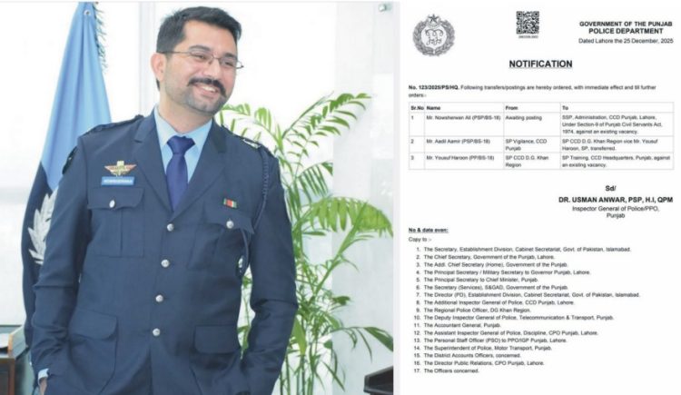 Nausherwan Ali has been appointed as SSP Administration CCD Punjab